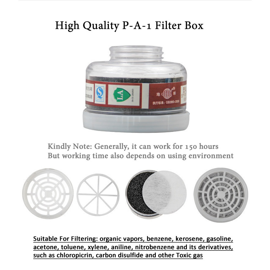 1pcs RD40 40mm Ronde Gasmasker - Teeth Whitening Mask recensie en prijs