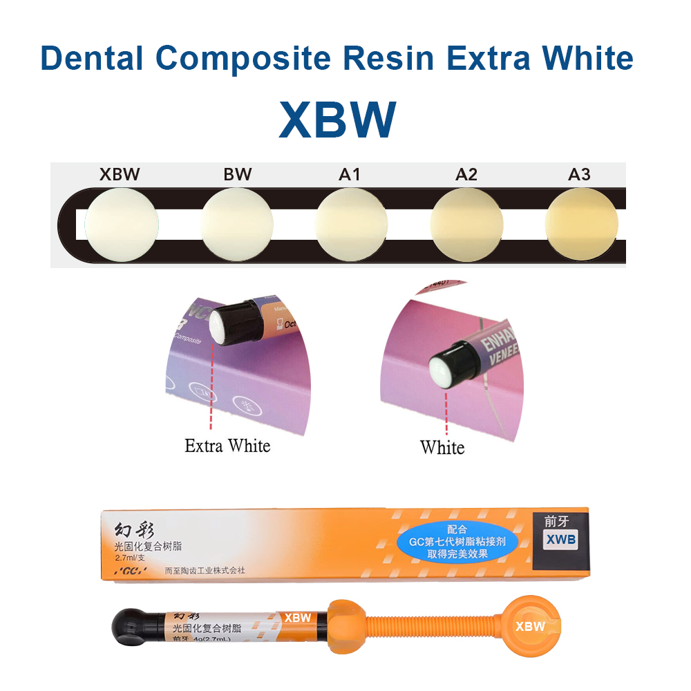 Tandheelkundige composiet hars - Teeth Whitening Veneers recensie en prijs