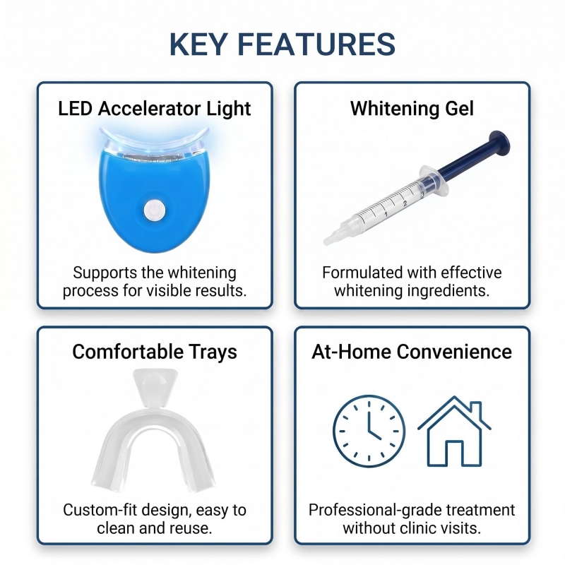 Draagbare Tandbleekset Enkele  - Teeth Whitening Kit With Light recensie en prijs