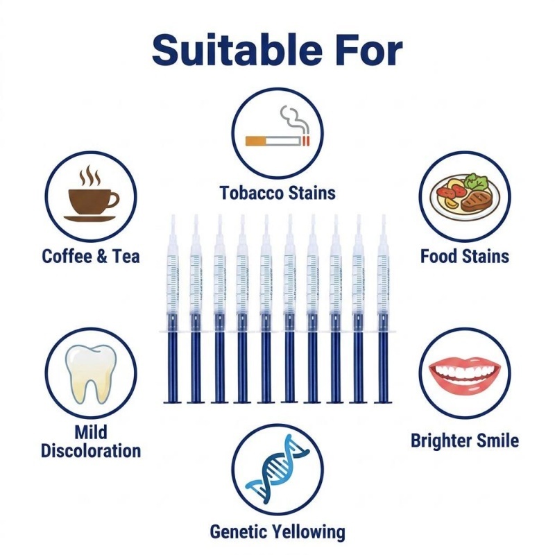 Draagbare Tandbleekset Enkele  - Teeth Whitening Kit With Light recensie en prijs